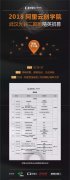阿里云创学院光谷班要开讲啦！快报名
