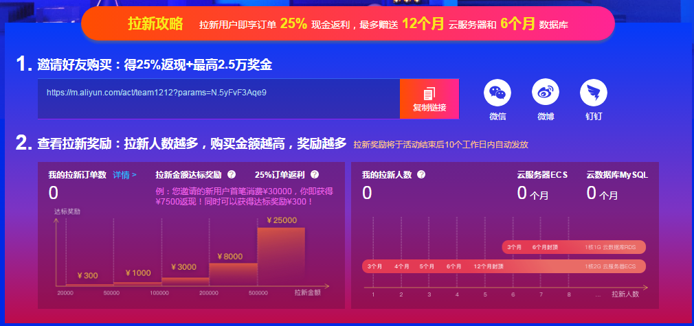 阿里云优惠券,阿里云优惠码