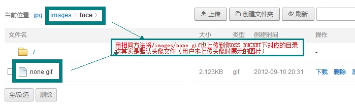 然后是默认头像图片