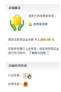 查询执照