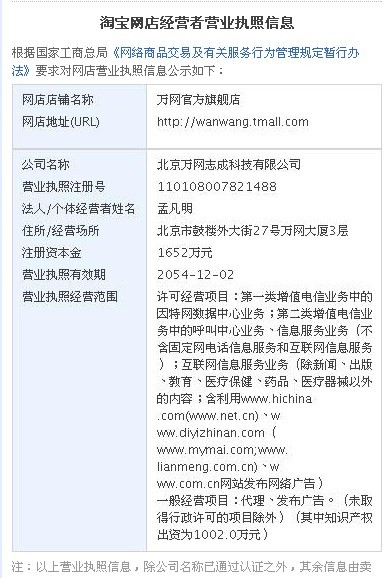 店铺的执照信息