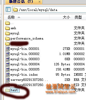 更换成你需要的数据库名,我们这里用test表示。