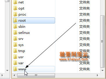 备份原来站的数据