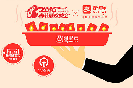 阿里云 为除夕夜3245亿“咻咻咻”保驾护航