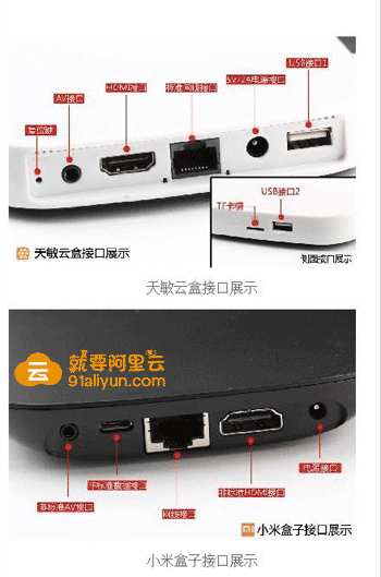 接口方面
