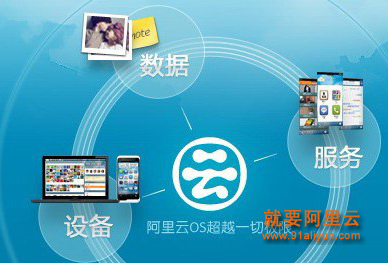 马云的阿里云