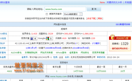 虎嗅网采用阿里云计算弹性云服务器